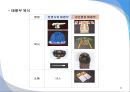 중요무형문화재로 지정된 무용 작품 분석.pptx 11페이지