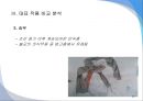 중요무형문화재로 지정된 무용 작품 분석.pptx 13페이지