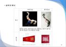 중요무형문화재로 지정된 무용 작품 분석.pptx 15페이지