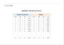 무용동작치료 프로그램이 다문화 가정 아동의 심리사회적 적응에 미치는 영향.pptx 7페이지
