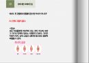 성에 대한 오해와 진실 ppt 발표자료 A++.pptx 2페이지