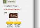 성에 대한 오해와 진실 ppt 발표자료 A++.pptx 3페이지