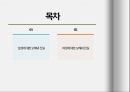 성에 대한 오해와 진실 ppt 발표자료 A++.pptx 4페이지