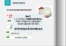 성에 대한 오해와 진실 ppt 발표자료 A++.pptx 12페이지