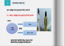 성에 대한 오해와 진실 ppt 발표자료 A++.pptx 13페이지