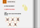 성에 대한 오해와 진실 ppt 발표자료 A++.pptx 20페이지