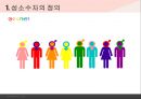 성소수자에 관한 모든것 ppt 발표자료 A++.pptx 4페이지