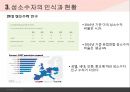 성소수자에 관한 모든것 ppt 발표자료 A++.pptx 12페이지
