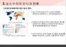 성소수자에 관한 모든것 ppt 발표자료 A++.pptx 14페이지