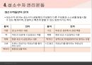 성소수자에 관한 모든것 ppt 발표자료 A++.pptx 19페이지