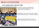 성소수자에 관한 모든것 ppt 발표자료 A++.pptx 20페이지