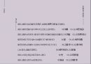 페미니즘의 정의 인식 의식등에 관한 모든것 ppt 발표자료 A++.pptx 11페이지