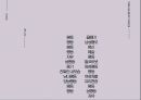 페미니즘의 정의 인식 의식등에 관한 모든것 ppt 발표자료 A++.pptx 17페이지