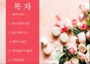 애무(愛撫)에 관한 모든것 ppt 발표자료 A++.pptx 2페이지