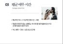 애무(愛撫)에 관한 모든것 ppt 발표자료 A++.pptx 18페이지