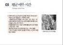 애무(愛撫)에 관한 모든것 ppt 발표자료 A++.pptx 20페이지