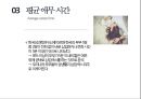 애무(愛撫)에 관한 모든것 ppt 발표자료 A++.pptx 21페이지