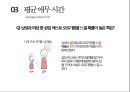 애무(愛撫)에 관한 모든것 ppt 발표자료 A++.pptx 25페이지