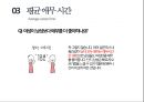 애무(愛撫)에 관한 모든것 ppt 발표자료 A++.pptx 26페이지