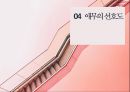 애무(愛撫)에 관한 모든것 ppt 발표자료 A++.pptx 27페이지