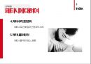 페티시에 대한 모든것 ppt 발표자료 A++ (정의 종류 원인등) .pptx
 3페이지