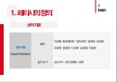 페티시에 대한 모든것 ppt 발표자료 A++ (정의 종류 원인등) .pptx
 7페이지