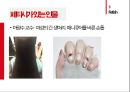 페티시에 대한 모든것 ppt 발표자료 A++ (정의 종류 원인등) .pptx
 19페이지