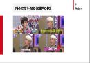 페티시에 대한 모든것 ppt 발표자료 A++ (정의 종류 원인등) .pptx
 20페이지
