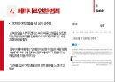 페티시에 대한 모든것 ppt 발표자료 A++ (정의 종류 원인등) .pptx
 25페이지