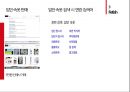 페티시에 대한 모든것 ppt 발표자료 A++ (정의 종류 원인등) .pptx
 30페이지