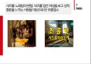 페티시에 대한 모든것 ppt 발표자료 A++ (정의 종류 원인등) .pptx
 34페이지