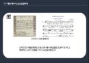 페티시에 관한 모든 것 ppt 발표자료 A++ (정의 종류 원인 등).pptx
 16페이지