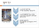밸브 (valve) 에 관한 (원리종류기능등등) ppt 자료 A++ .pptx 4페이지