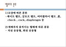 밸브 (valve) 에 관한 (원리종류기능등등) ppt 자료 A++ .pptx 6페이지