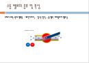 밸브 (valve) 에 관한 (원리종류기능등등) ppt 자료 A++ .pptx 8페이지