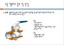 밸브 (valve) 에 관한 (원리종류기능등등) ppt 자료 A++ .pptx 9페이지