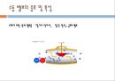 밸브 (valve) 에 관한 (원리종류기능등등) ppt 자료 A++ .pptx 13페이지