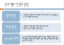 밸브 (valve) 에 관한 (원리종류기능등등) ppt 자료 A++ .pptx 18페이지