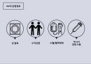 에이즈에 관한 정의와 현황 ppt 발표자료 A++.pptx 10페이지
