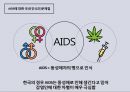 에이즈에 관한 정의와 현황 ppt 발표자료 A++.pptx 13페이지