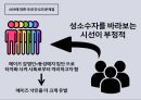 에이즈에 관한 정의와 현황 ppt 발표자료 A++.pptx 14페이지