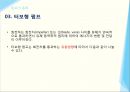 펌프 (pump) 에 관한 모든것 (원리종류기능등) ppt 발표자료 A++.pptx 6페이지