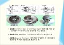 펌프 (pump) 에 관한 모든것 (원리종류기능등) ppt 발표자료 A++.pptx 7페이지