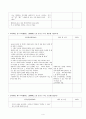 A초교 탈북청소년 특별반에 관한 현장일지 4페이지
