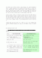 교원평가제도 2페이지