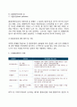 [기업환경의 유형] 기업환경의 분류(기업의 일반환경, 과업환경, 내부환경) 25페이지