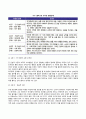 [인지이론] 피아제(Piaget), 콜버그(Kohlberg), 엘리스(Ellis), 벡(Beck)의 인지주의학습이론(인지발달이론, 도덕성발달이론, 합리정서행동치료, 인지치료이론) 12페이지