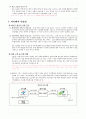 사업계획서 - 클린 석탄(Bio-Leaf) : 클린 석탄(낙엽을 활용한 바이오 에너지) 7페이지