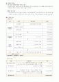 사업계획서 - 클린 석탄(Bio-Leaf) : 클린 석탄(낙엽을 활용한 바이오 에너지) 9페이지