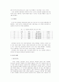 대북인도적지원단체 종사자들의 직무갈등에 대한 연구 3페이지